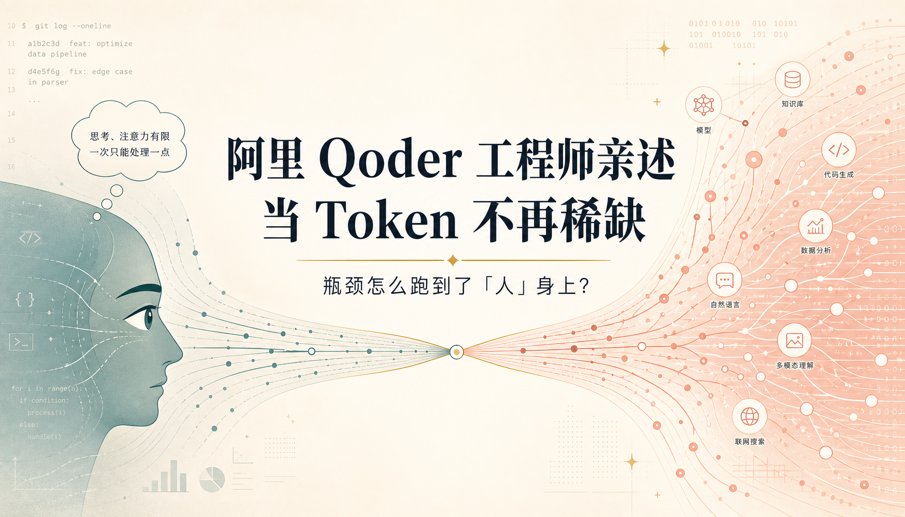 阿里 Qoder 工程师亲述：当 Token 不再稀缺，瓶颈怎么跑到了「人」身上？