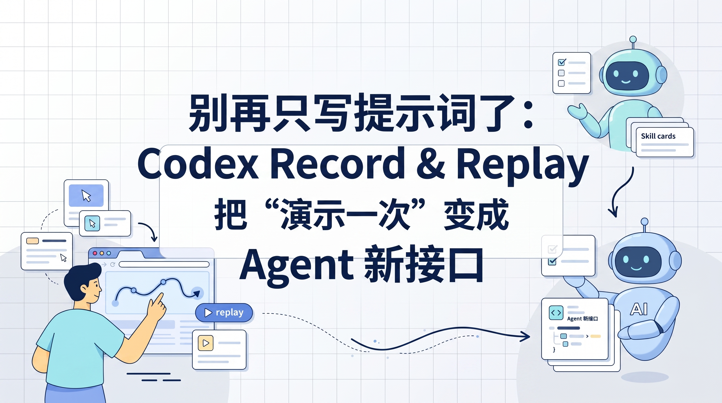 别再只写提示词了：Codex Record & Replay 把“演示一次”变成 Agent 新接口