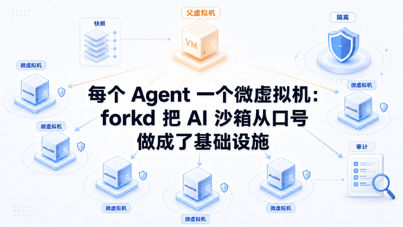 Featured image of post 每个 Agent 一个微虚拟机：forkd 把 AI 沙箱从口号做成了基础设施
