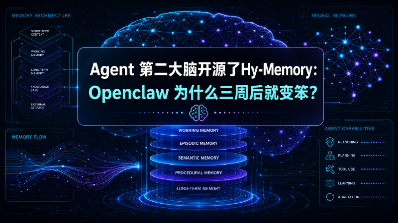 Featured image of post Agent 第二大脑开源了Hy-Memory：Openclaw 为什么三周后就变笨？