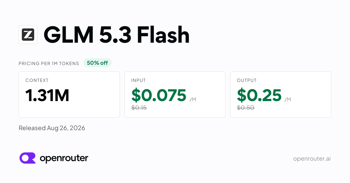 OpenRouter 官方模型页卡片:GLM 5.3 Flash,1.31M 上下文,限时五折价 $0.075/$0.25,8 月 26 日发布