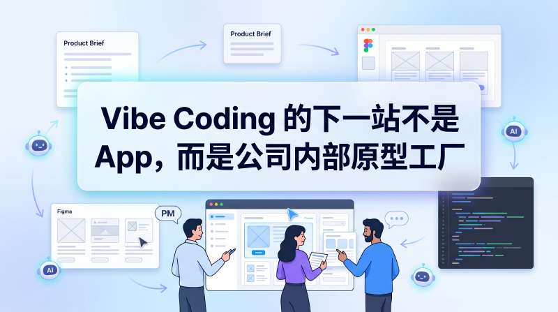 Featured image of post Vibe Coding 的下一站不是 App，而是公司内部原型工厂